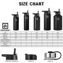 Meteor Insulated Stainless Steel Water Bottle, Vacuum Insulated Drink Bottle with Straw, Sports Water Bottle, Vacuum Flask, 3 Lids with Straw, Perfect for Kids, Sports, and Travel