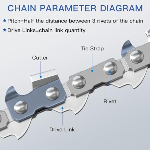 ZENTOP 20 Inch Chainsaw Chain 3 Pack - .063" Gauge, 325" Pitch 81 Drive Link Fits STIHL MS 271, MS 280, MS 280 C-BQ, MS 280 CQS, MS 290, MS 291, MS 291 C-BEQ, MS 310 and More
