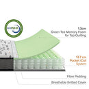 Zinus King Single Mattress Pocket iCoil Spring | Strong Coils, Quality Foam - Medium Feel Bed