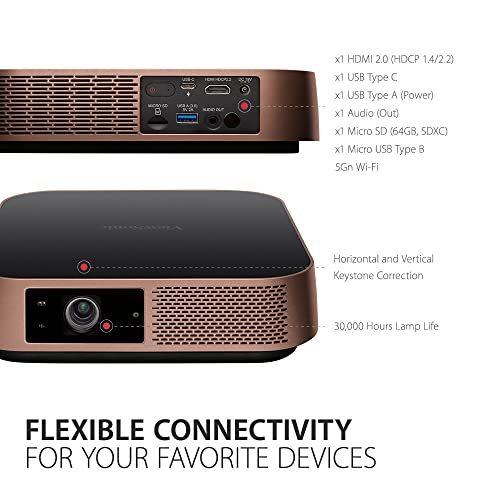 ViewSonic M2 Full HD Smart LED Portable Projector with Harman Kardon Speakers Metallic Bronze