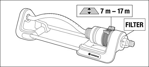 Gardena 18700-20 Aqua S Oscillating Sprinkler, 90-220m² Irrigated Area