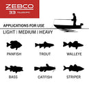 Zebco 33 Spincast Reel and Telescopic Fishing Rod Combo, Extendable 22.5-Inch to 6-Foot E-Glass Fishing Pole, Size 30 Reel, Quickset Anti-Reverse Fishing Reel with Bite Alert, Silver/Black