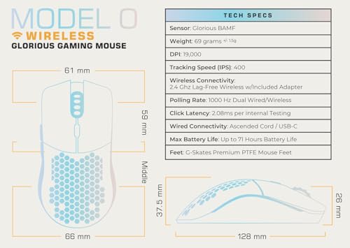 Glorious Gaming - Model O Wireless Gaming Mouse - RGB Mouse with Lights 69 g Superlight Mouse Honeycomb Mouse (Matte White Mouse)