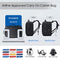 SPAHER Travel Backpack Ryanair Cabin Bag 40x20x25 Hand Luggage Backpack 15.6 Inch Laptop Backpack Hand Cabin Luggage Approved Carry On Bag Rucksack Flight Bag with USB 20L for Man Women