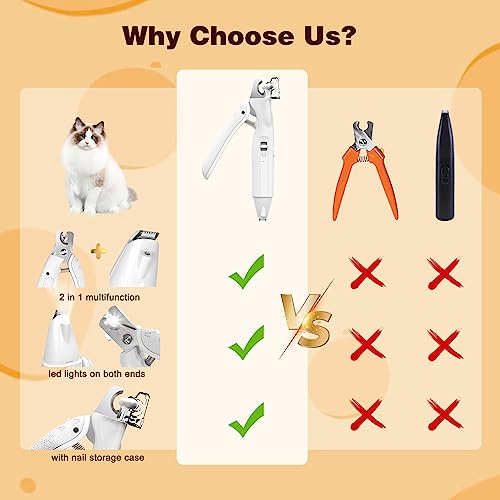 Beedove 2 In 1 Pet Nail Clippers and Trimmers with LED Lights & Nail Storage Box, USB Rechargeable Low Noise, Dog Cat Nail Clippers with Safety Lock for Small Medium Large Dogs Cats Pets