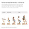 Tripp Trapp Chair from Stokke, White - Adjustable, Convertible Chair for Toddlers, Children & Adults - Convenient, Comfortable & Ergonomic - Classic Design