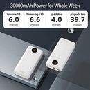 ROMOSS 30000mAh Power Bank, 22.5W PD Portable Charger 3 Outputs USB C Power Bank External Battery Packs Power Bank Fast Charger Compatible with iPhone 13/12, iPad Pro, Samsung S22/S21 and More