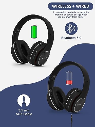 Bluetooth Headphones Over Ear, Wireless Headphones with Microphone, 28H Playtime Stereo Wireless Headphones, Lightweight Foldable Headset for Travel Work Laptop PC Cellphone (Black)