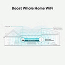 TP-Link AC1200 Mesh Wi-Fi Range Extender, Dual band Broadband/Wi-Fi Extender, Wi-Fi Booster/Hotspot with 1 Ethernet Port, Plug and Play, Smart signal indicator, Build-in AP mode, UK Plug, White(RE315)