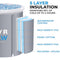 OVRFLW's Cold Plunge Tub: Portable & Insulated Ice Bath for Athletes – Ultimate Outdoor/Indoor Ice Bath + Drain & Cover - Specialized for Physical Therapy, Muscle Recovery (Gray)