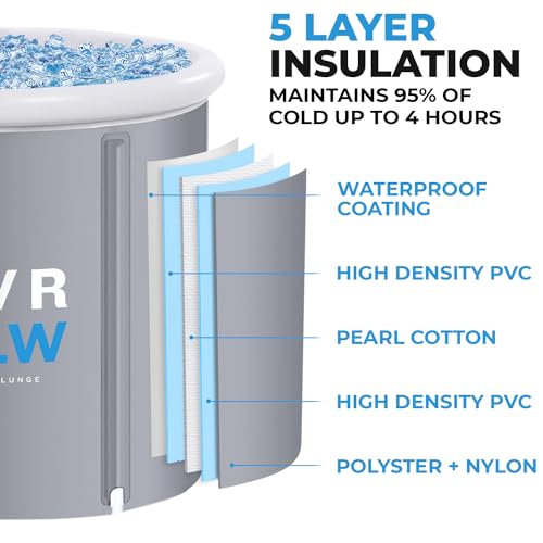 OVRFLW's Cold Plunge Tub: Portable & Insulated Ice Bath for Athletes – Ultimate Outdoor/Indoor Ice Bath + Drain & Cover - Specialized for Physical Therapy, Muscle Recovery (Gray)