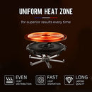 EuroChef 2000W Electric Induction Portable Cooktop