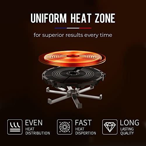 EuroChef 2000W Electric Induction Portable Cooktop