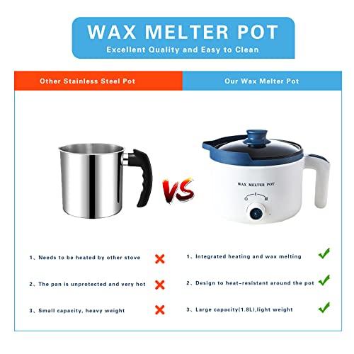 Wax Melter for Candle Making,Candle Melting Pot,Candle Wax  Melter,Multifunctional Wax Melting Tool with LED Temperature Display