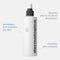 Dermalogica Multi-active Toner, 8.4 Fluid Ounce