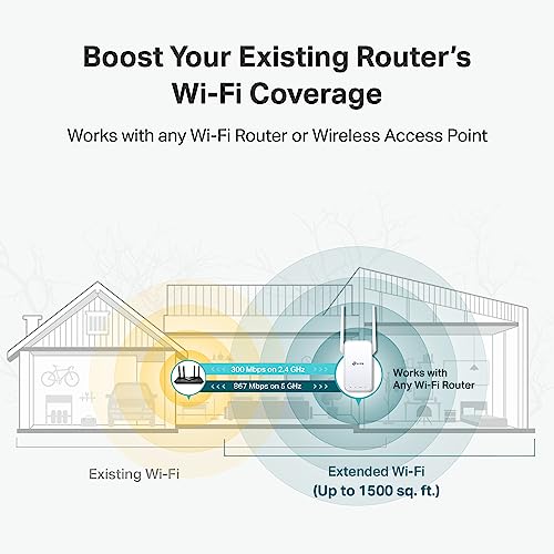 TP-Link AC1200 WiFi Extender (RE315), Covers Up to 1500 Sq.ft and 25 Devices, 1200Mbps Dual Band WiFi Booster with External Antennas, WiFi Repeater, Supports OneMesh