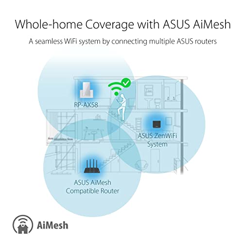 ASUS RP-AX58 AX3000 Dual Band WiFi 6 (802.11ax) Range Extender/AiMesh Extender AiMesh Support, Easy Setup, Multiple SSID,WiFi 6 Easy Set up via Mobile app