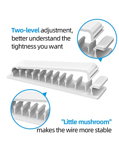 Cable Management, Cable Organiser, Cable Clips 2 PCS, Electrical Equipment Cord Organiser Desk Accessories Electrical Cable & Wire Management for TV PC Laptop Ethernet Cable, Home Office Accessories