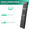 Universal TV Remote Control Replacement for Samsung-LG-Sony,Philips,Hisense,TCL,Insiginia,Toshiba,Emerson,Vizio,Roku Smart TVs and More Brand, Remote Simple Setup 3 Device(TVs/Streaming Players/Audio)