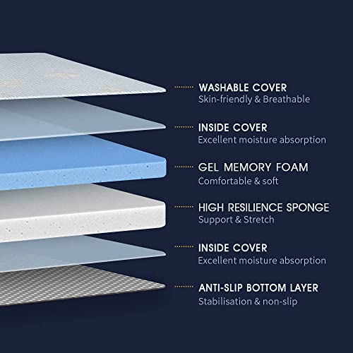 Newentor 7cm Dual-Layer Memory Foam Mattress Topper - Generous Thickness Mattress Topper Bed with Back Support - Mattress Topper for Sofa Bed, Caravan, Hard Mattress, Old Mattress, Queen