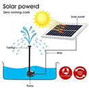 20W Solar Powered Fountain Water Pump for Outdoor Garden Pond Pool