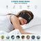 MUSICOZY White Noise Sleep Headphones, Bluetooth Sleep Mask 3D Wireless Music Sleeping Headphones Earbuds for Insomnia Yoga Travel Office Relax Cool Tech Gadgets Gifts