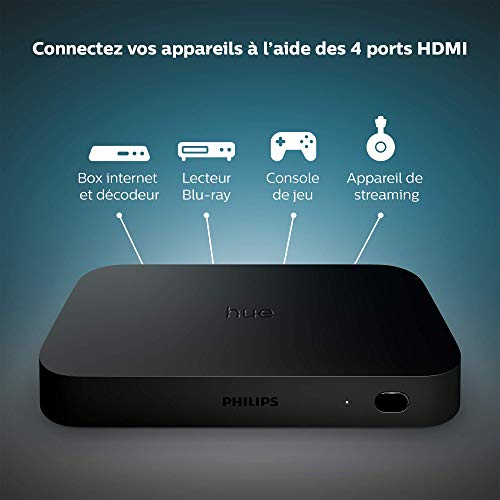 Philips Hue Play HDMI Sync Box, Surround Lighting for TV Entertainment and Gaming Compatible with Alexa
