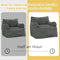 MAXYOYO Giant Bean Bag Chair, Stuffed Bean Bag Couch with Filler Large Living Room Bean Bag Chair for Adults, Big Lazy Sofa Accent Chair with Pocket Floor Chair for Gaming, Reading, Dark Grey