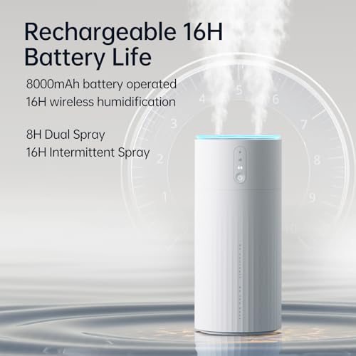 JISULIFE Humidifiers for Bedroom, Dual Mist Ports 3 Speeds Small Humidifier, Rechargeable Desk Portable Humidifier 8000mAh with Light, Auto Shut-Off, Cool Mist Humidifiers for Baby/Nursery/Plant White