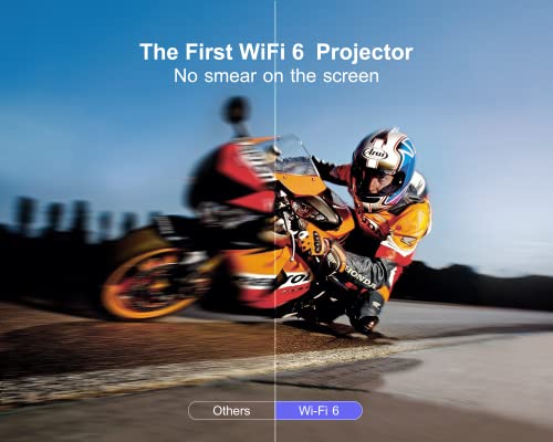 [Auto Focus] Projector with WiFi 6 and Bluetooth 5.2, 480 ANSI Projector 4K, WiMiUS P62 Native 1080P Outdoor Film Projector