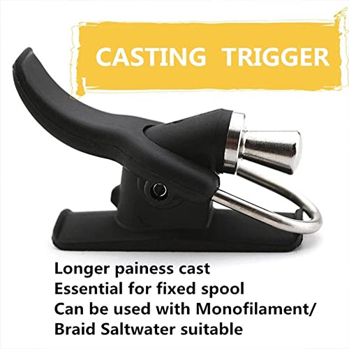 LIZHOUMIL 2 Pack Sea Fishing Casting Trigger, Casting Cannon Clip, Bionic Finger, Thumb Button, Fixed Spool Casting Aid for Sea Shore Beach Fishing Black
