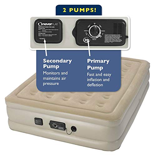 Serta Raised Air Mattress with Never Flat Pump | Size: Queen 18" | Luxury Inflatable Mattress - Built in Air Pump to Ensure a Good Night’s Rest | Heavy Duty Blow Up Mattress with Self Inflating Pump