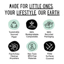 THEO'S MATS 60 Count Disposable Mats for Under High Chair - 100% Biodegradable & Compostable 47" x 29" Splat Mat Floor Covering | Baby Led Weaning Supplies for Home or Restaurants