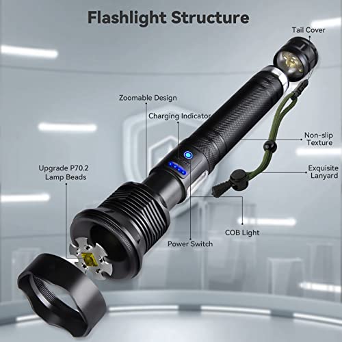 Flashlights Rechargeable, Super Bright 900000 Lumens Flashlights