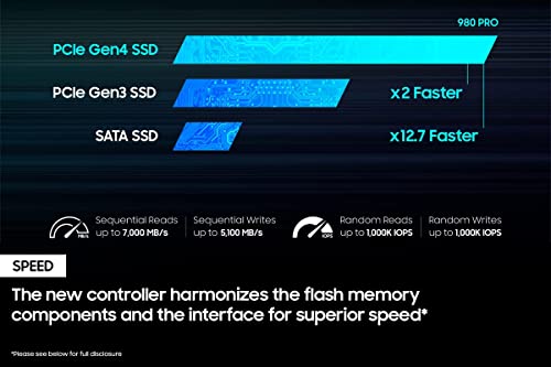 Samsung 980 PRO SSD 2TB PCIe NVMe Gen 4 Gaming M.2 Internal Solid State Hard Drive Memory Card, Maximum Speed, Thermal Control, MZ-V8P2T0B