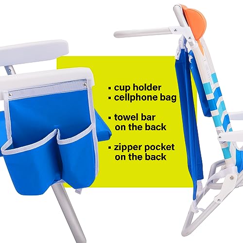 Sturdy & Lightweight Backpack Beach Chair – AI Designed & Crafted/Bundle of 2 Units (Sunset)