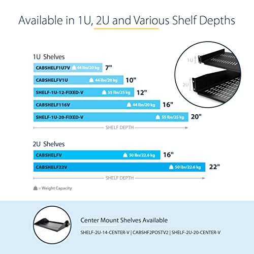 StarTech.com 2U Server Rack Shelf - Universal Vented Rack Mount Cantilever Tray for 19" Network Equipment Rack & Cabinet - Heavy Duty Steel - Weight Capacity 50lb/23kg - 16" Deep Shelf (CABSHELFV)