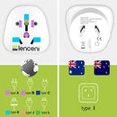 LENCENT 2X World to Australia Travel Adapter, Visitor from USA/Europe/United Kingdom to 3 Pin AU Adapter Plug [USA to AU Adapter, UK to AU Adapter]