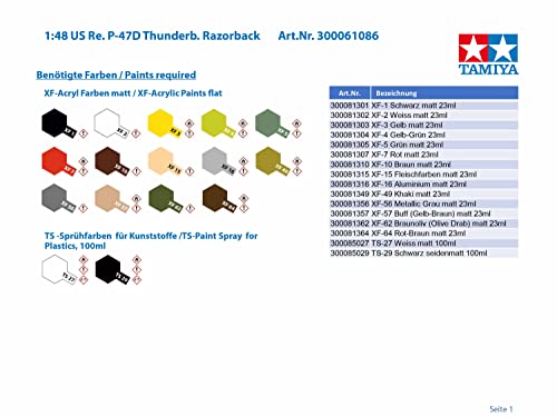 Tamiya 1:48 Scale P47 D Thunderbolt Razorback Model Kit