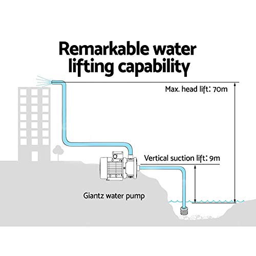 Giantz Water Pump Multi Stage High Pressure Switch Rain Tank Garden Farm House Irrigation 2500W
