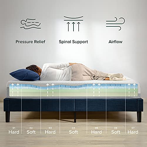 Zinus Cloud Cool Queen Mattress | Ultra Cool 7 Zone Gel Green Tea Memory Foam Cooling - Medium Plush Feel Bed