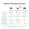 DJI Avata Pro-View Combo (DJI RC Motion 2) - First-Person View Drone UAV Quadcopter with 4K Stabilized Video, Super-Wide 155° FOV, Emergency Brake and Hover, Includes New RC Motion 2 and Goggles 2