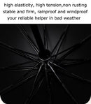 iEDS Windproof Travel Umbrella,Automatic Opening And Closing,Compact, Sturdy, and Lightweight,Sun Umbrella UV Protection,Large Rain Folding Umbrella 12 ribs (Black)