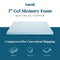 LUCID 3-inch Ventilated Gel Memory Foam Mattress Topper - Queen