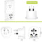 LENCENT 2X World to Australia Travel Adapter, Visitor from USA/Europe/United Kingdom to 3 Pin AU Adapter Plug [USA to AU Adapter, UK to AU Adapter]