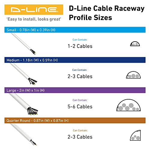 D-Line 157in Cord Cover Kit, Self-Adhesive Wire Hiders, Cable Raceway to Hide Wires on Wall, Electrical Cable Management - 10x 15.7 Lengths & 19 Accessories - 1.18" (W) x 0.59" (H) - Black