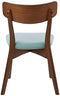 Christopher Knight Home Abrielle Mid-Century Modern Fabric Dining Chairs with Natural Walnut Finished Rubberwood Frame, 2-Pcs Set, Mint/Natural Walnut