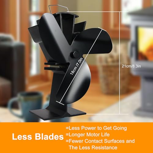 TOMERSUN 3 Blades Heat Powered Stove Fan for Wood/Log Burner/Fireplace