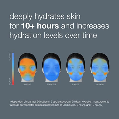 Circular Hydration Serum 30ml