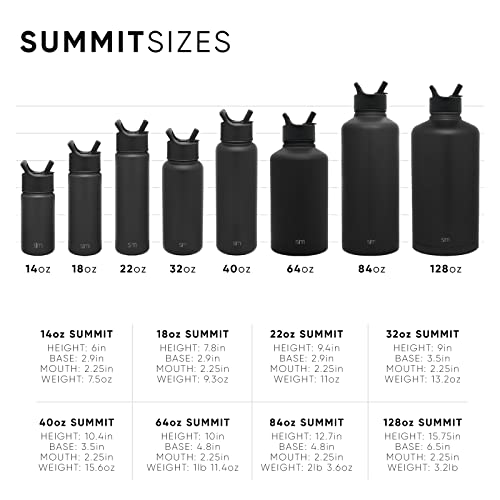 Simple Modern 32 oz Summit Water Bottle with Straw Lid - Gifts for Men & Women Hydro Vacuum Insulated Flask Double Wall Liter - 18/8 Stainless Steel -Prism